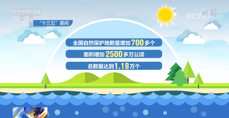 破舊立新，向綠而行——我國國土空間生態(tài)修復(fù)實(shí)現(xiàn)開創(chuàng)性進(jìn)展